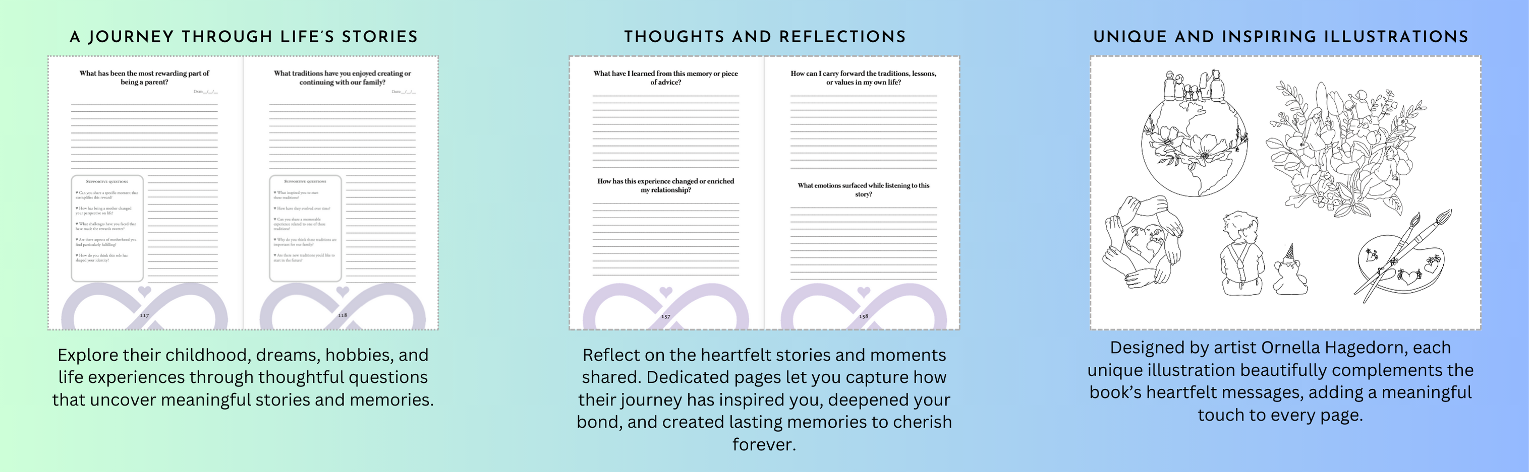 Inside the Book Preview